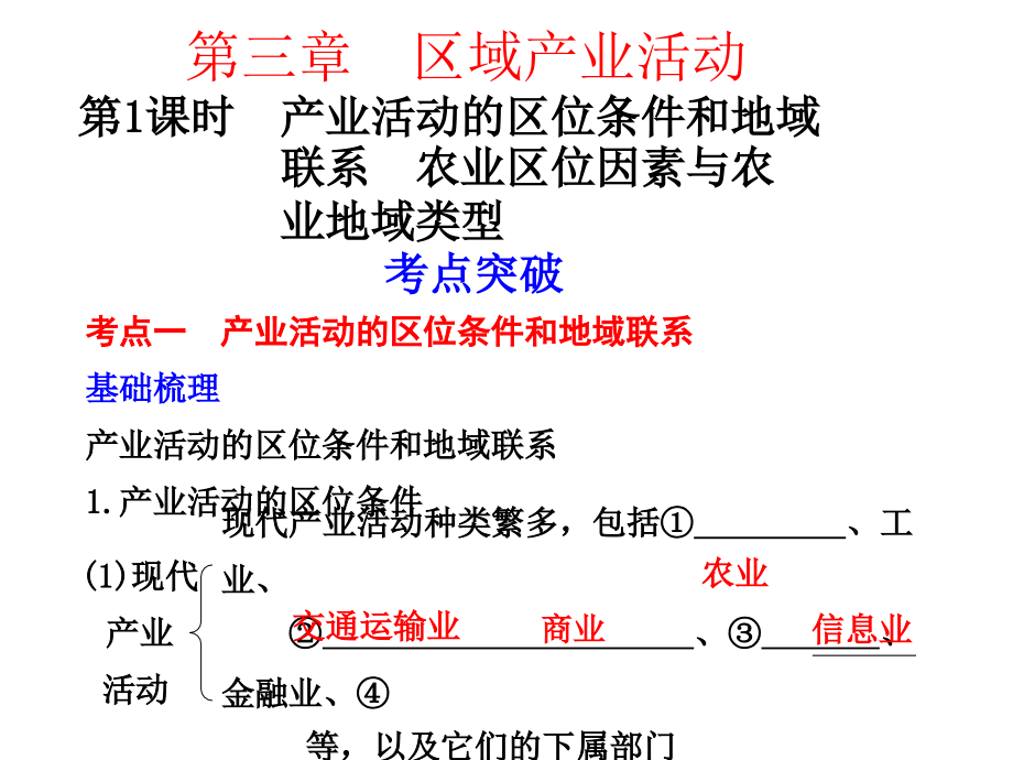 2011届高考地理考点突破复习课件23_第1页