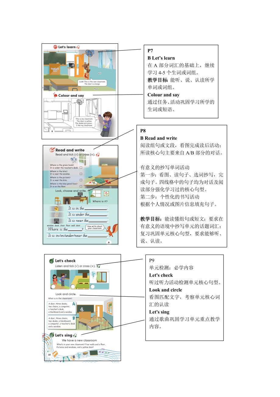 四上教材框架内容介绍(20130116)_第3页