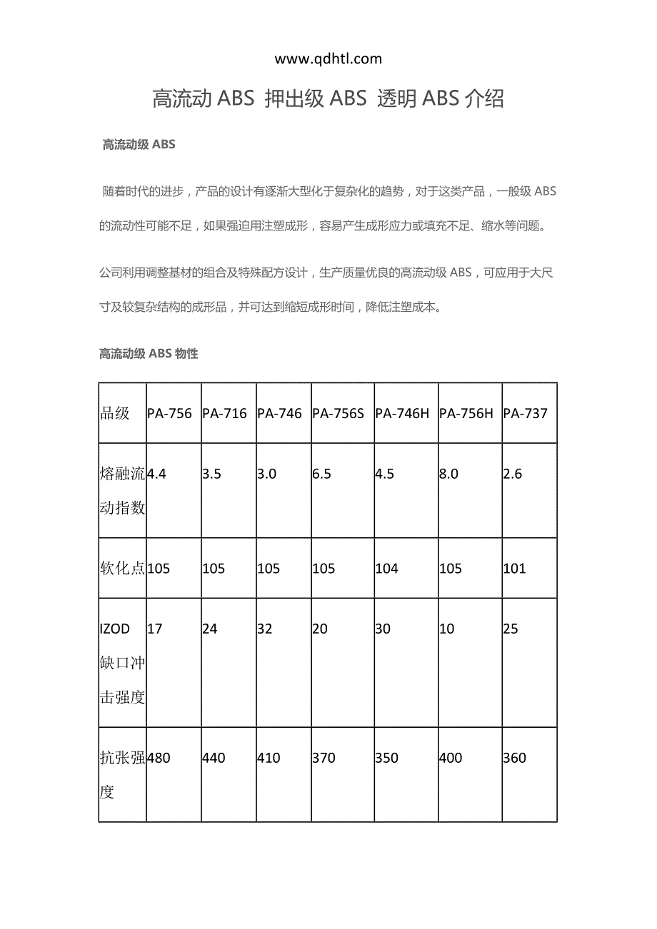 高流动ABS押出级ABS透明ABS介绍_第1页