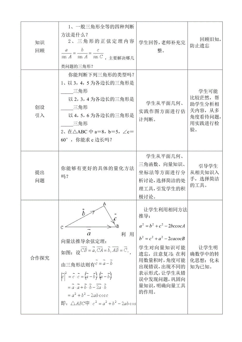 高中数学“余弦定理”教学设计与反思_第2页