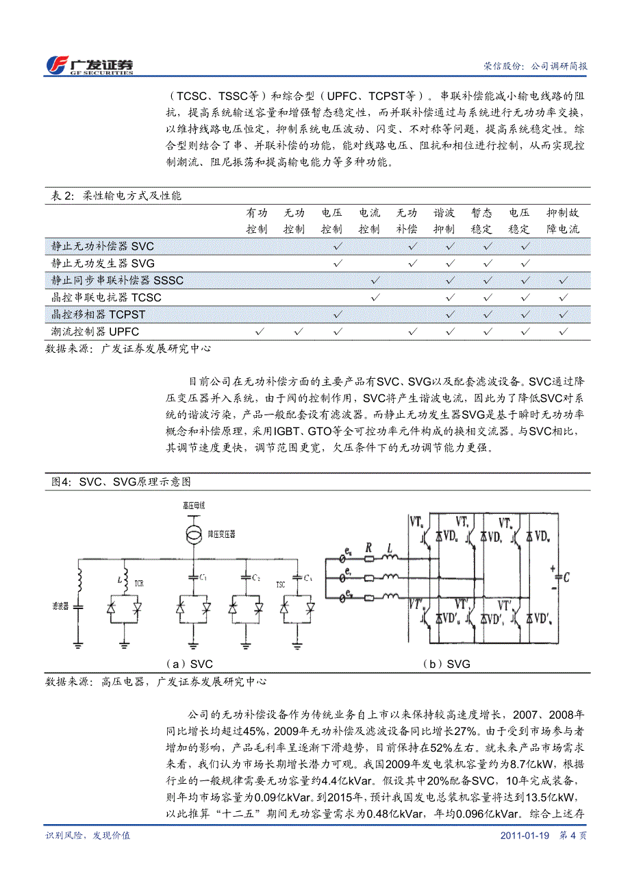 荣信股份（002123.sz）_第4页