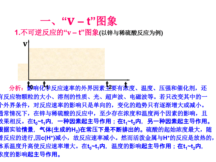 高三化学化学反应速率图象分类剖析_第3页