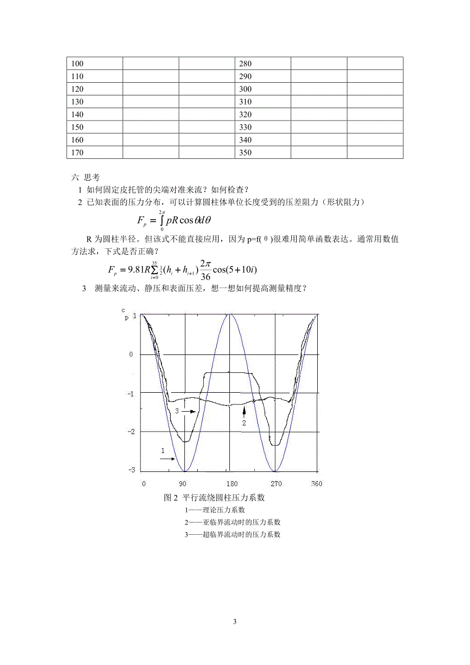 空气绕圆柱体流动压力分布测定_第3页