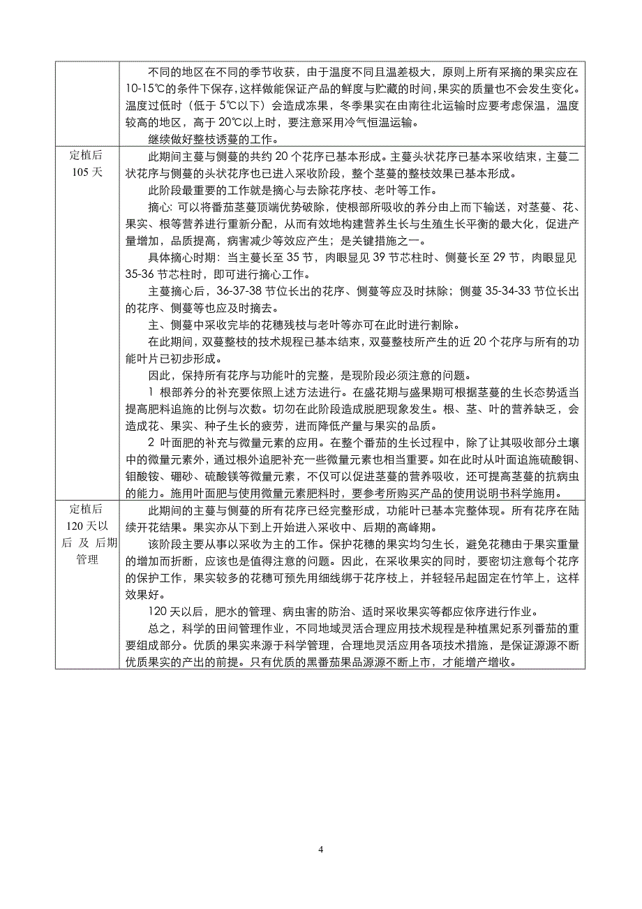 黑妃系列番茄栽培技术_第4页