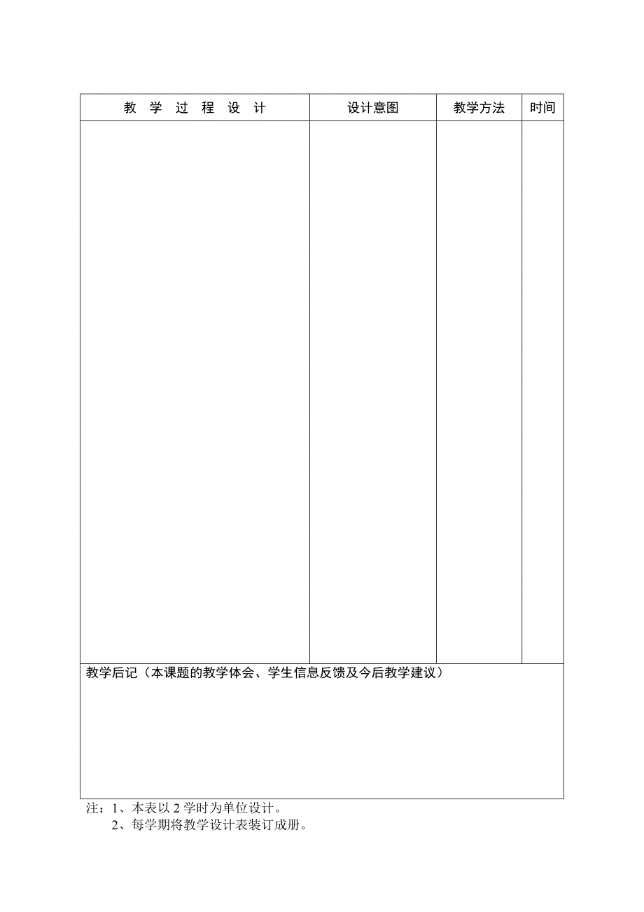 福建林业职业技术学院教学过程设计表_第2页