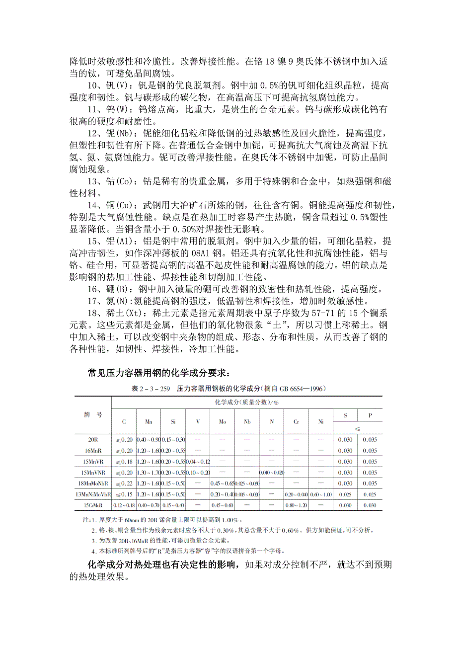 压力容器用钢的基本要求_第3页