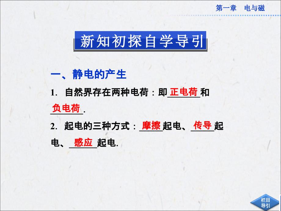 2013年粤教版物理选修1-1全册精品课件 第一章第一节_第4页