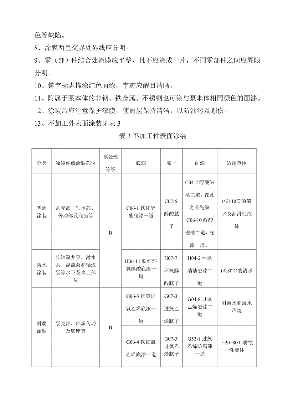 泵产品涂漆作业指导书_第4页