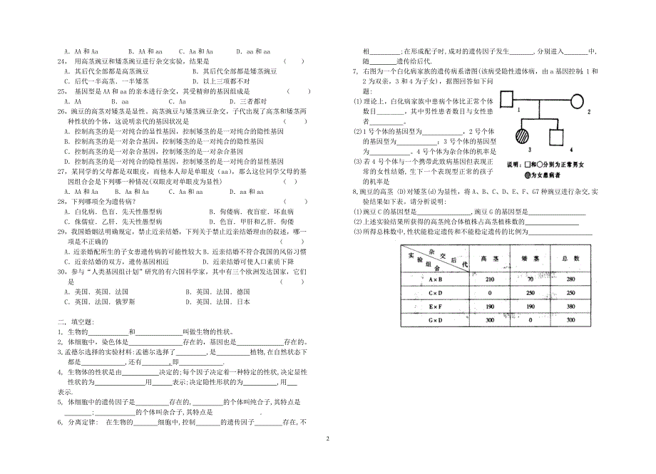 生物遗传部分练习_第2页