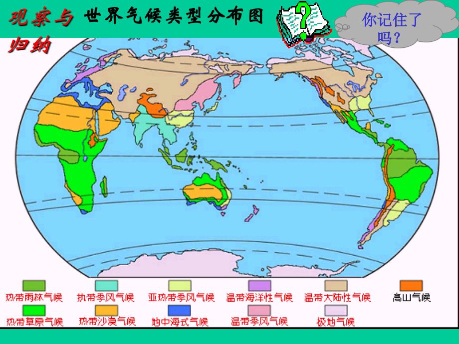 正规比赛世界主要气候类型_第3页