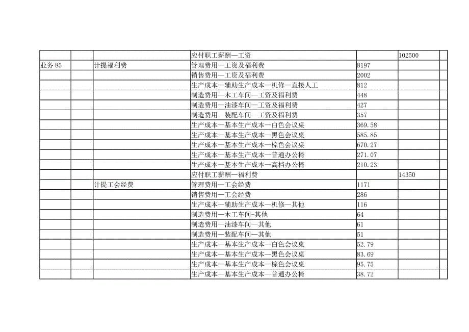 综合实务记账凭证21-_第5页