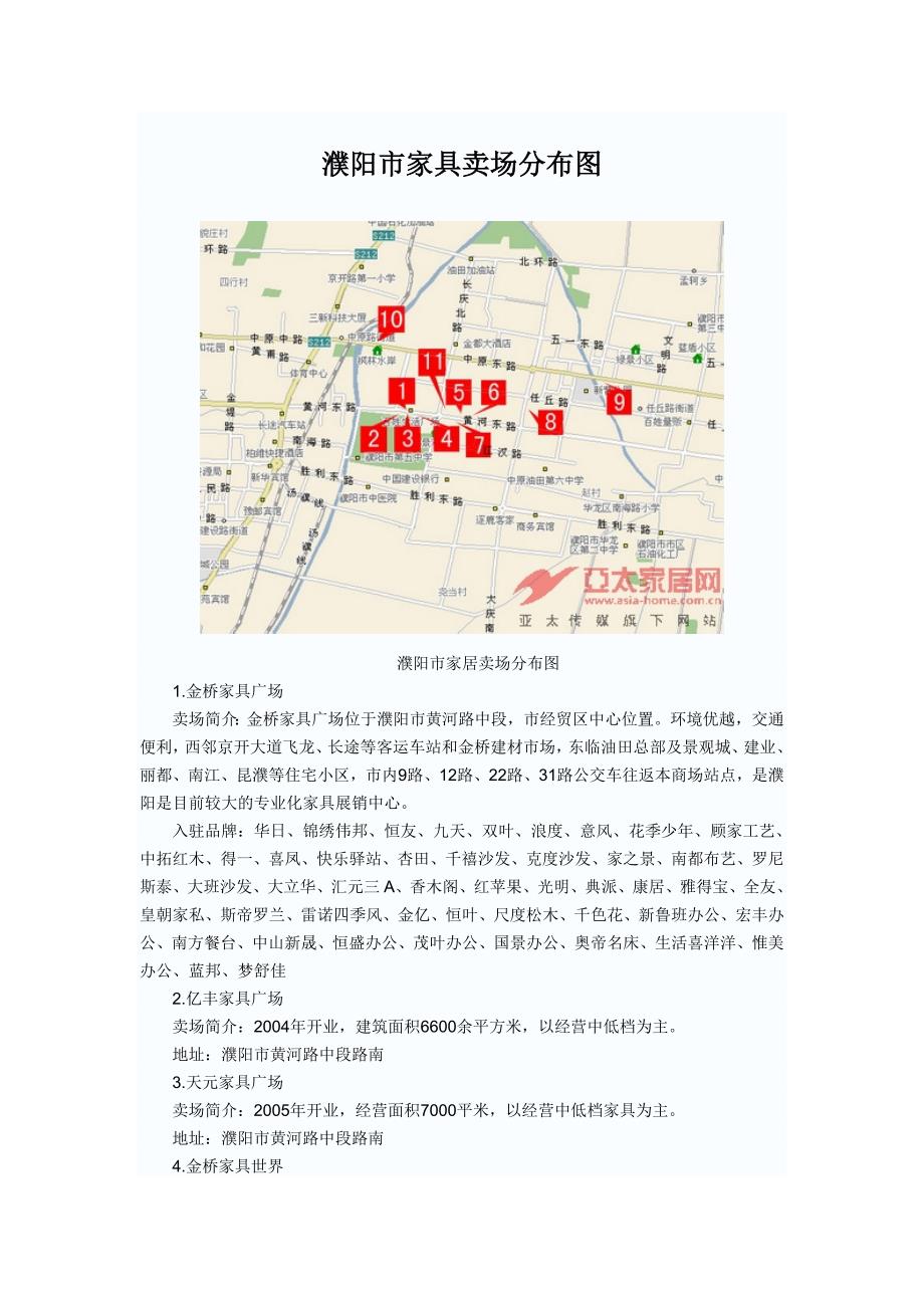 濮阳市家具卖场分布图_第1页