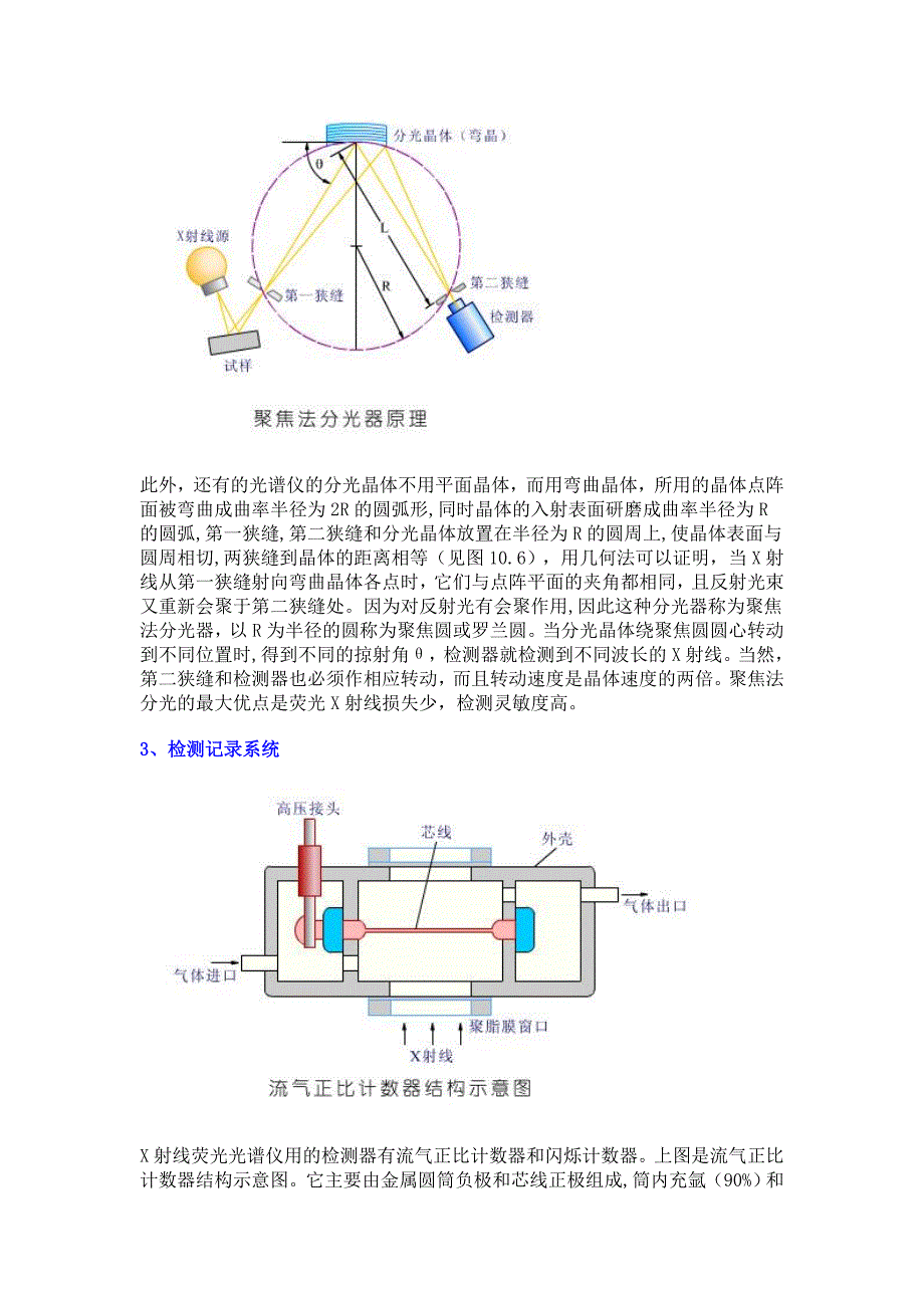 X荧光光谱分析仪工作原理_第4页