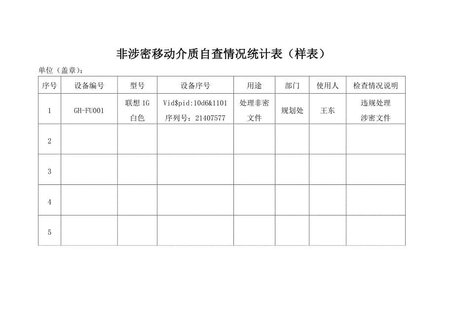 计算机自查登记表_第5页