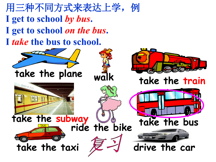 013年春新版七年级英语下册Unit3 How do you get to school Section B课件_第4页