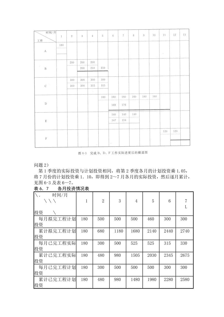 二级建造师实务训练(案例题)_第5页