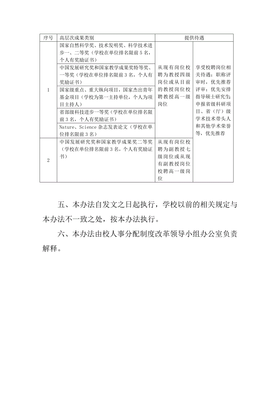 郑州轻工业学院教学、科研高层次成果奖励办法_第4页