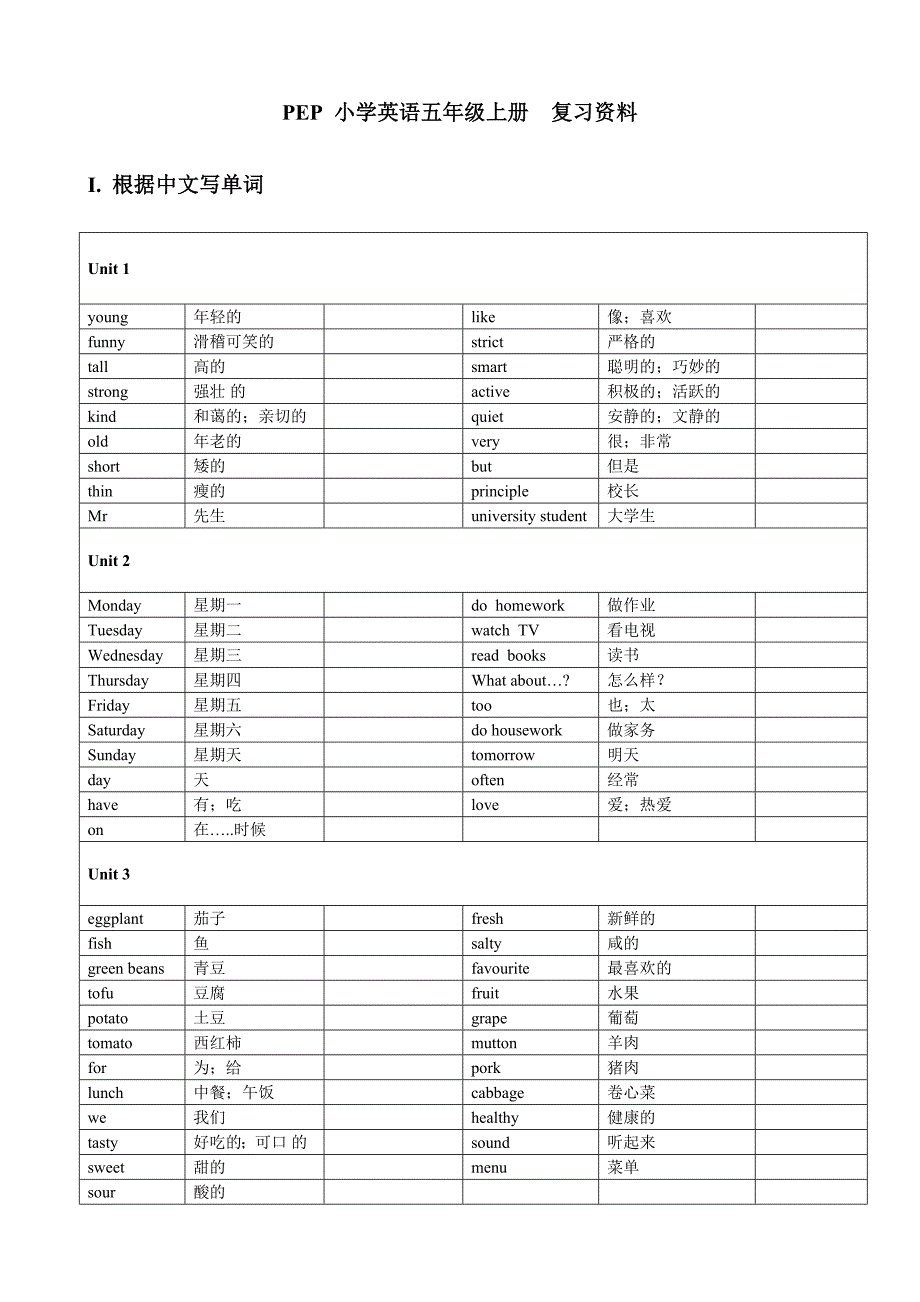 PEP 小学五年级英语上册 期末复习资料_第1页