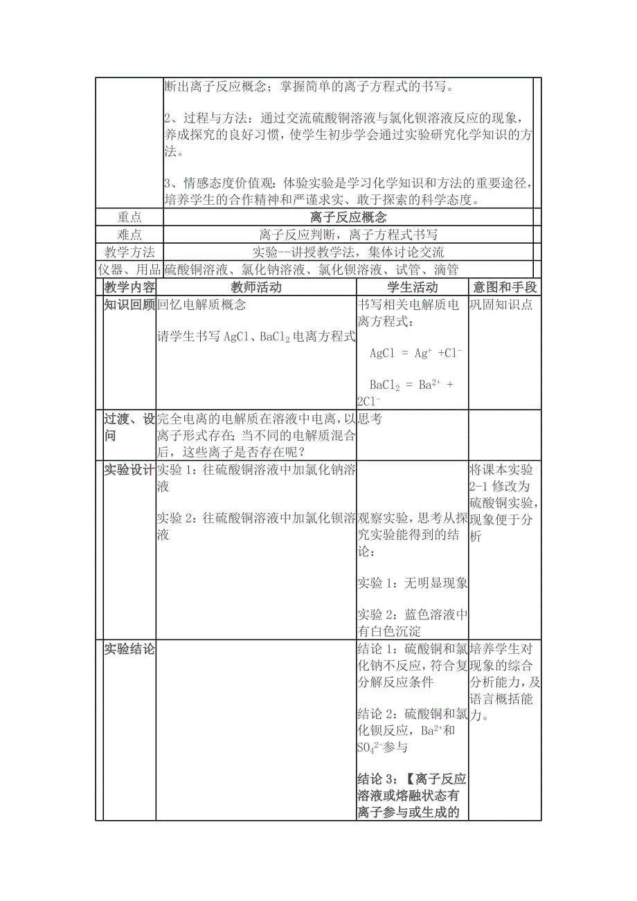 离子反应和离子方程式书写教学设计_第2页