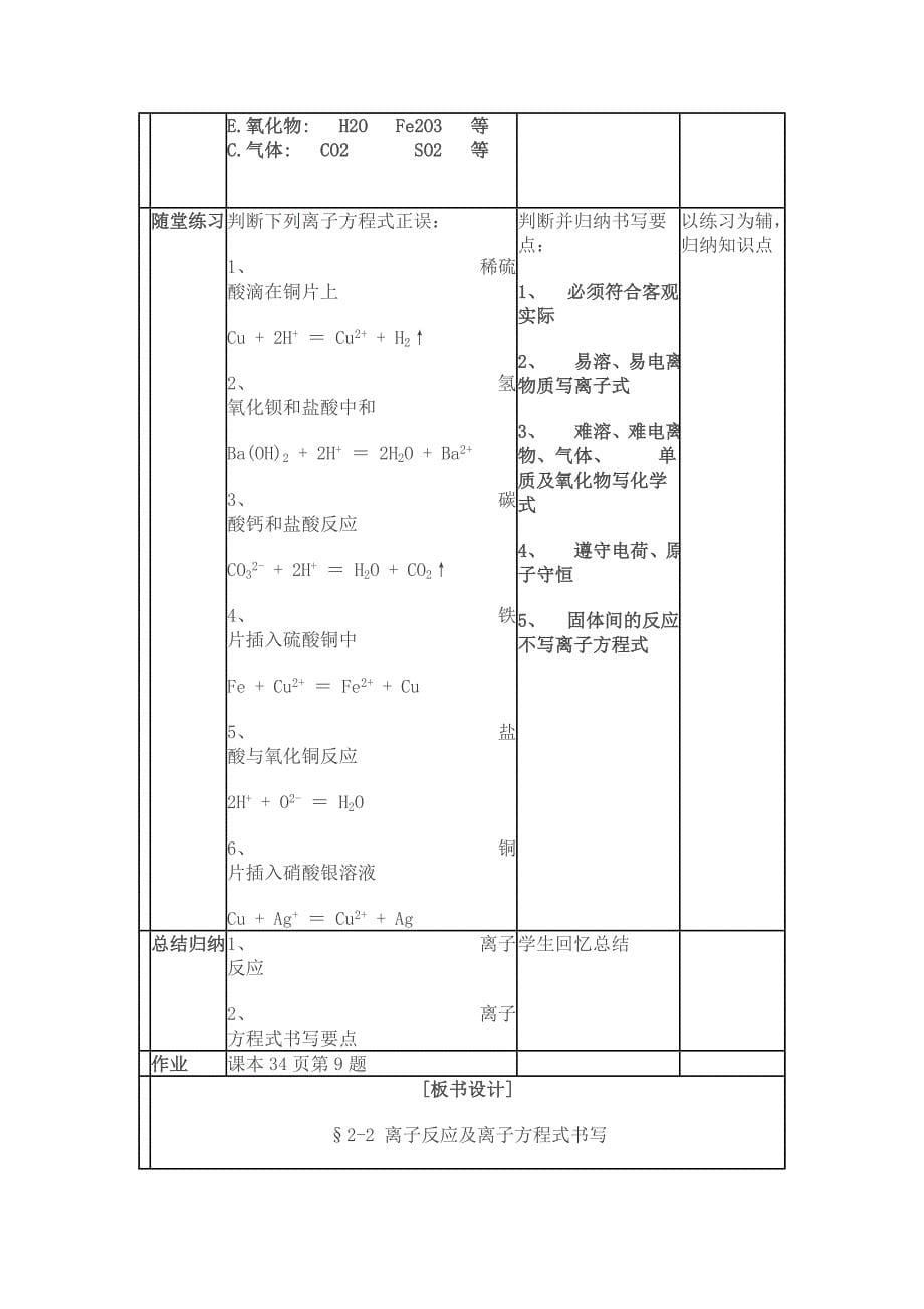 离子反应和离子方程式书写教学设计_第5页