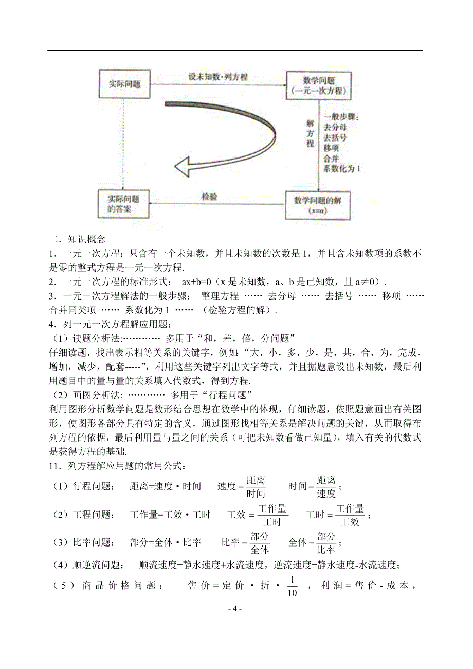 人教版初一数学知识点总结_第4页