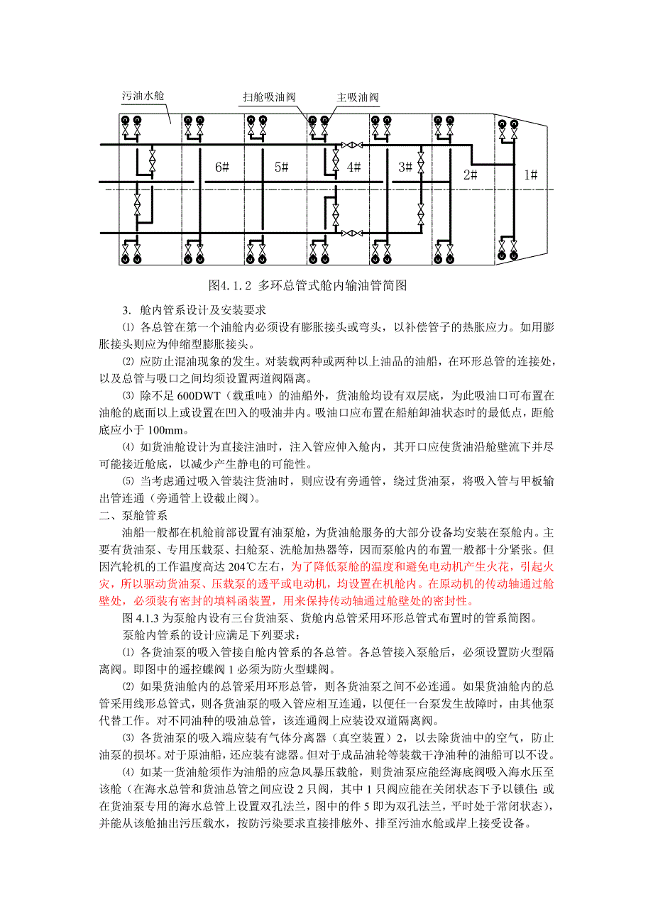 货油装卸及扫舱系统_第2页