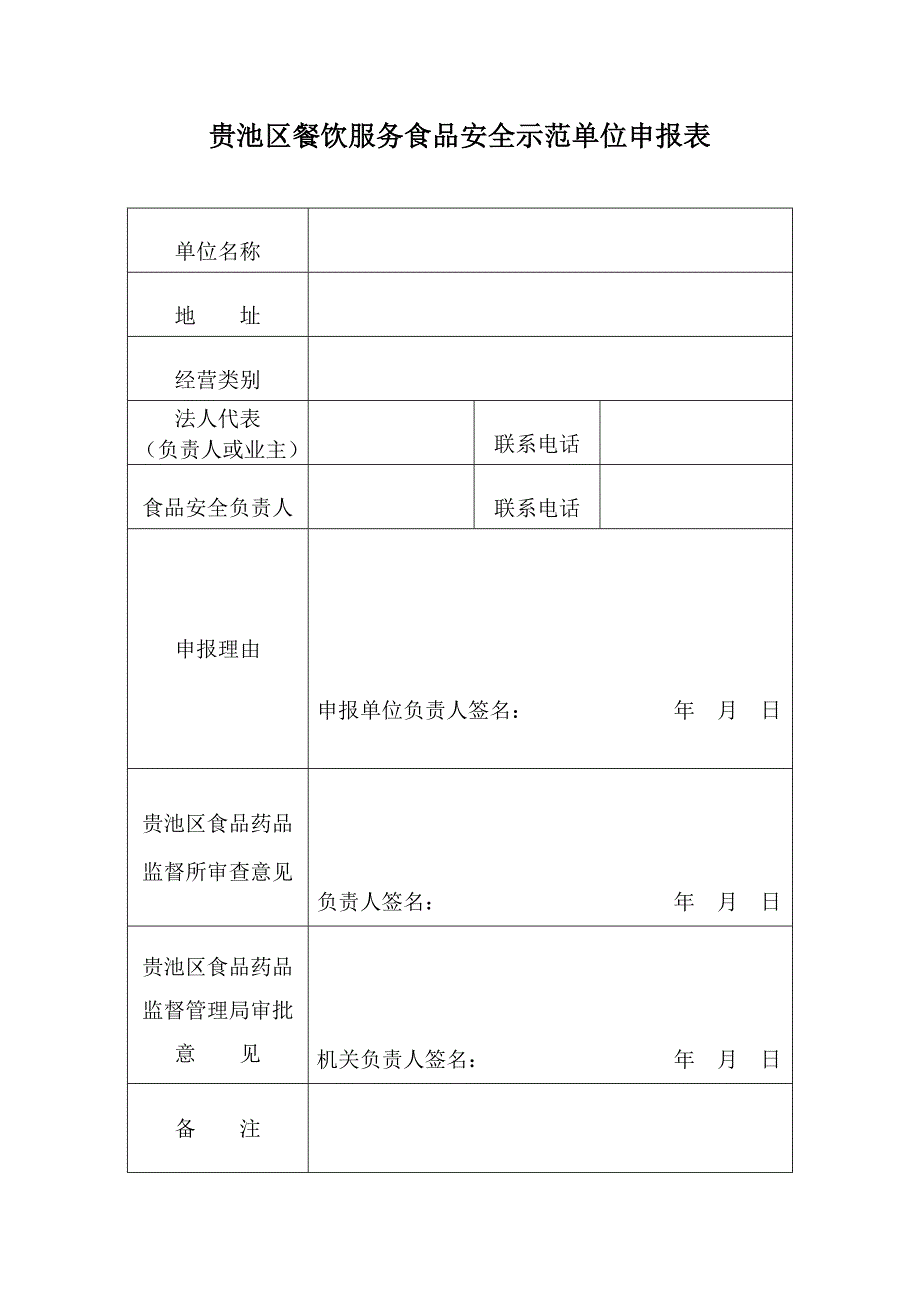 贵池区餐饮服务食品安全示范单位申报表_第1页