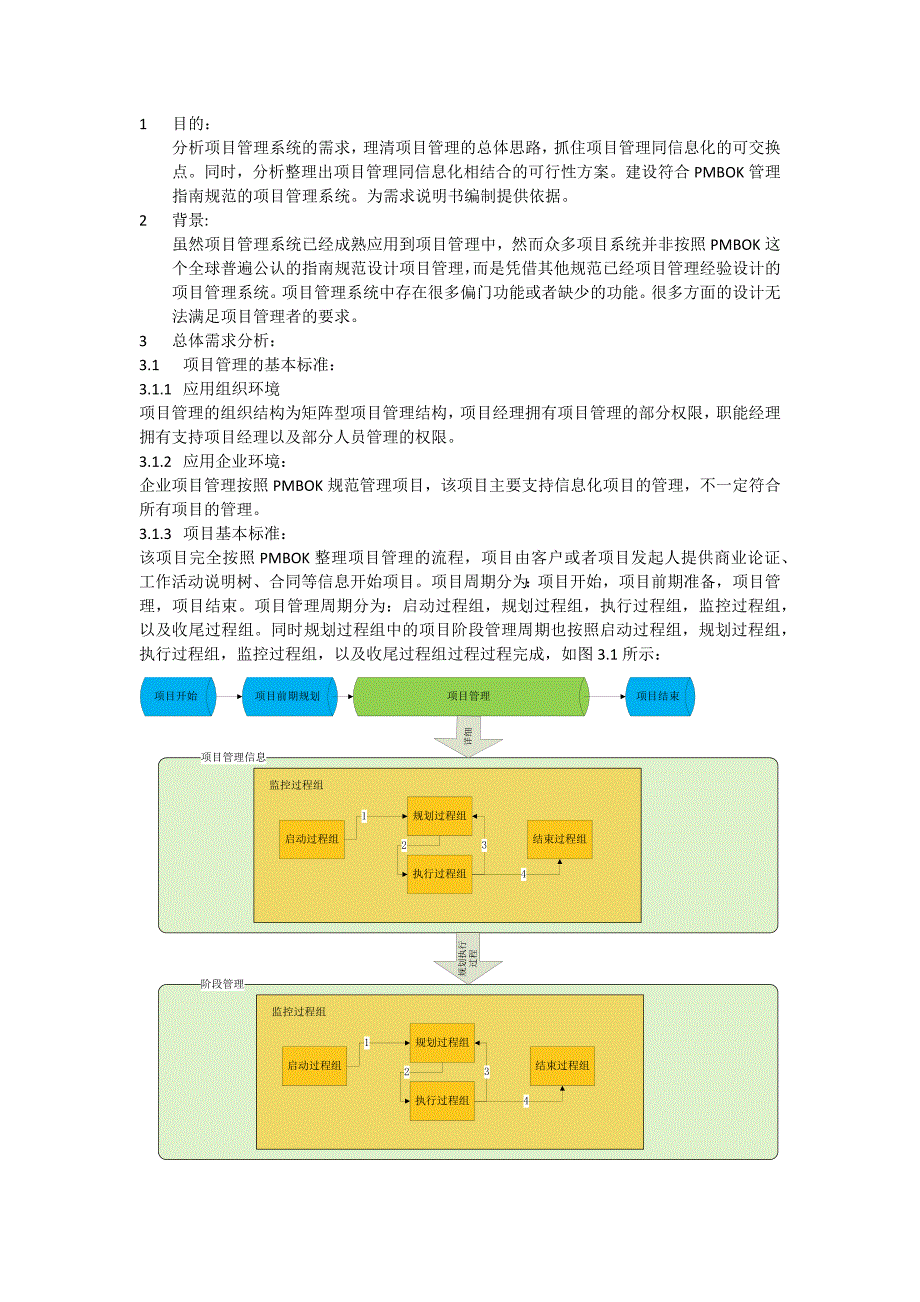 项目管理需求分析_第1页