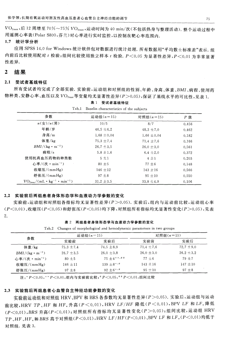 长期有氧运动对原发性高血压患者心血管自主神经功能的调节_第3页