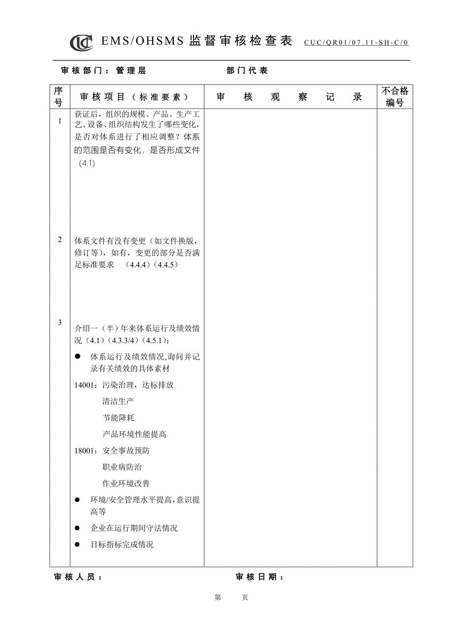 环境职业健康安全 监督审核检查表_第1页