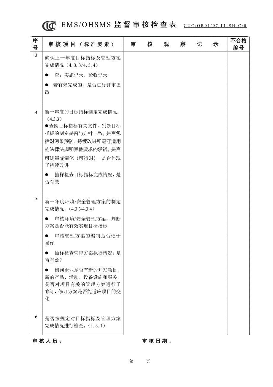 环境职业健康安全 监督审核检查表_第5页