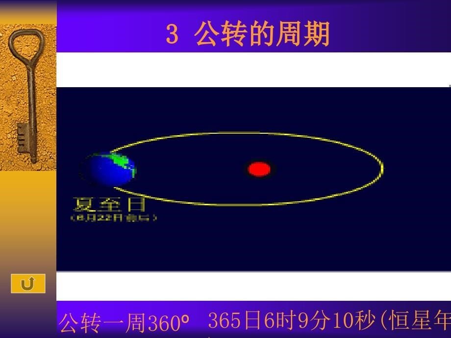 高一地理必修1 第一单元第三节地球公转的地理意义-鲁教版 ppt_第5页