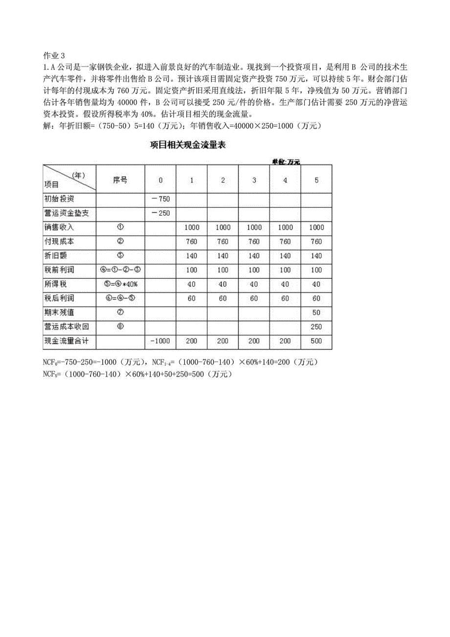 2012中央电大财务管理_形成性考核册作业答案_第5页