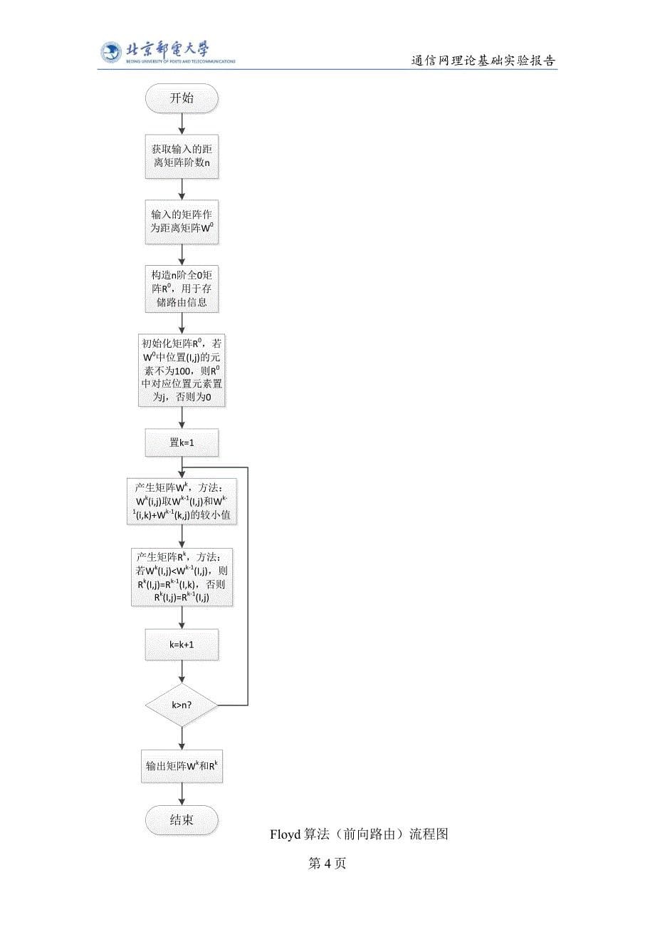 北邮信息工程通信网理论基础实验4报告——Floyd算法_第5页