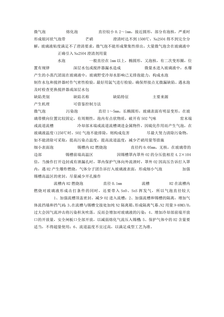 玻璃气泡产生原因分析、_第1页