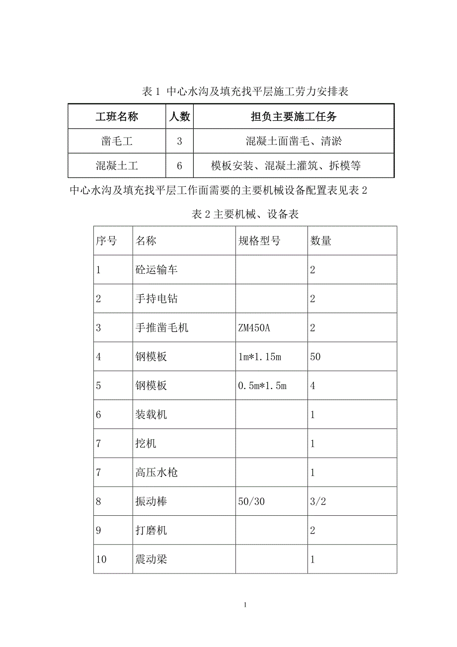 中心沟及找平层方案_第3页