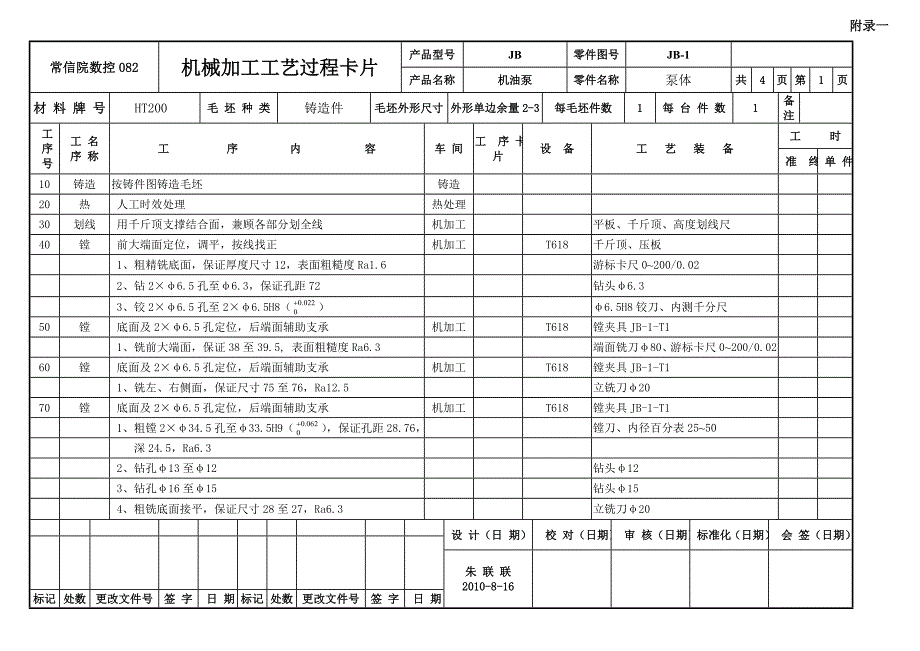 附录-工艺卡片2_第1页