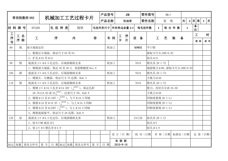 附录-工艺卡片2_第2页