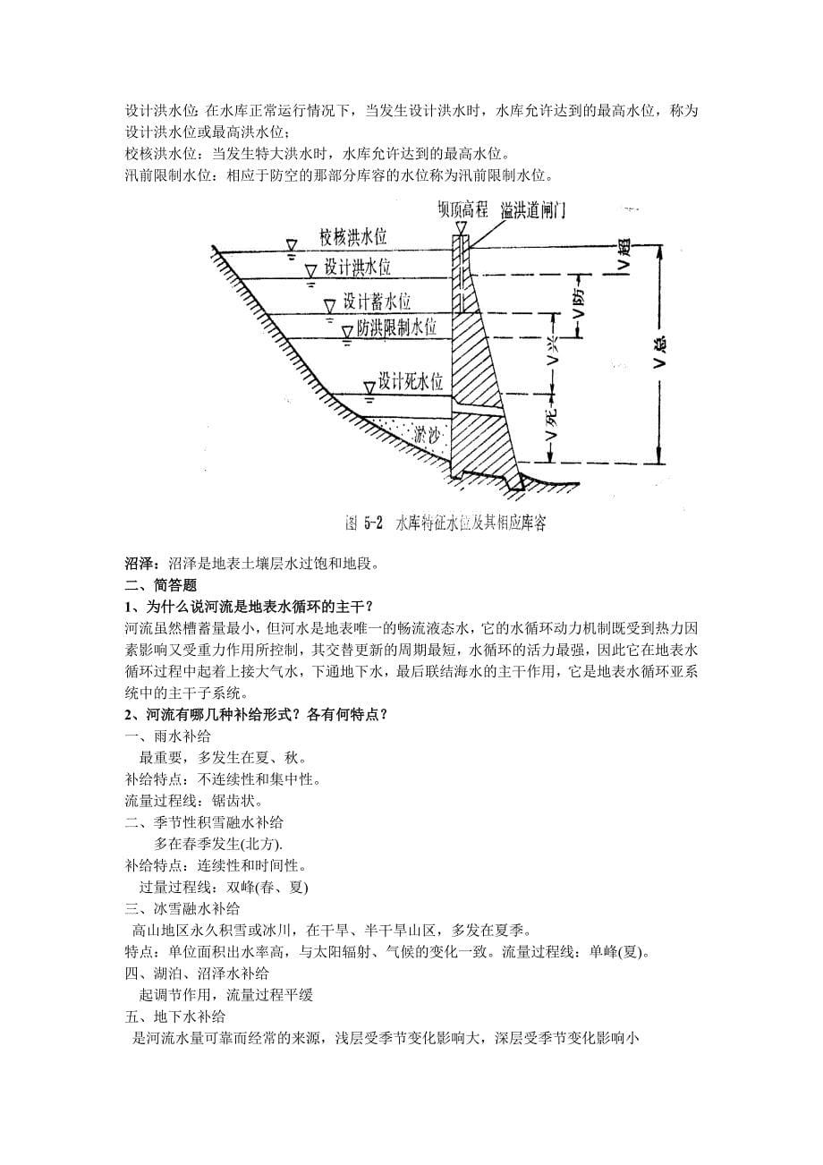 水文学复习笔记_第5页