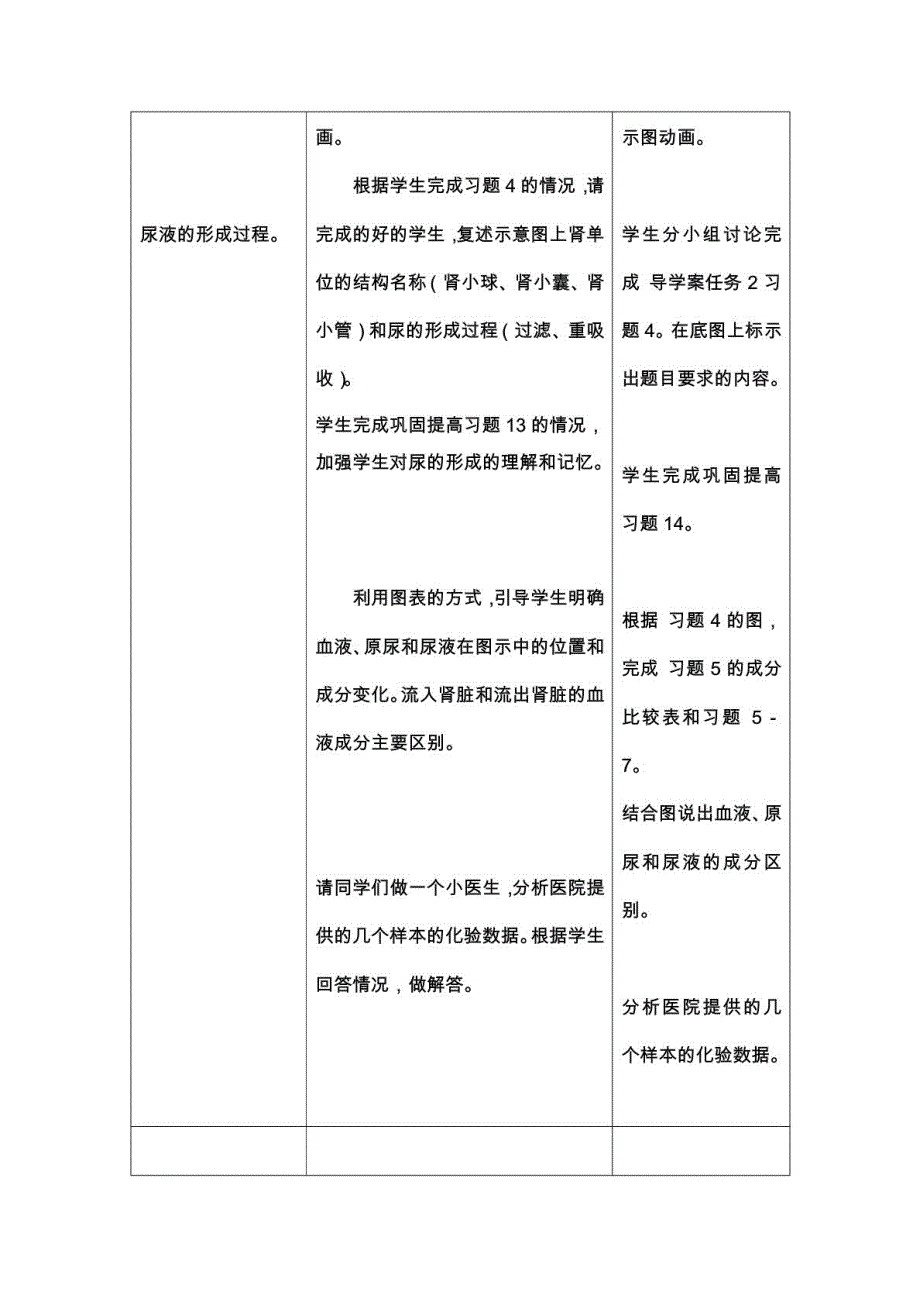 人体内废物的排出复习教学设计_第3页