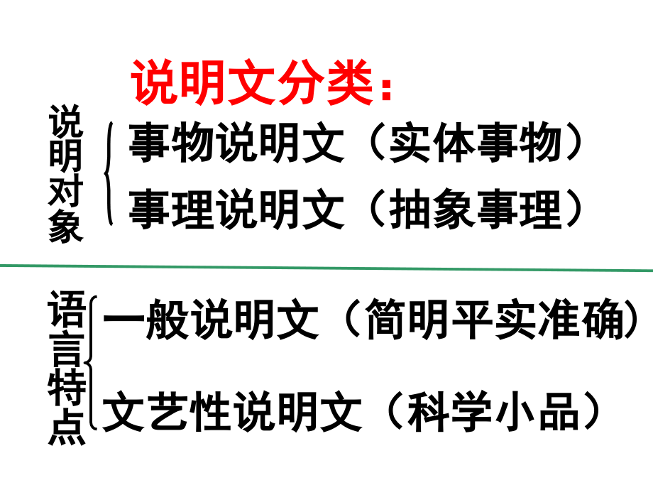 《苏州园林》优秀课件ppt_第3页