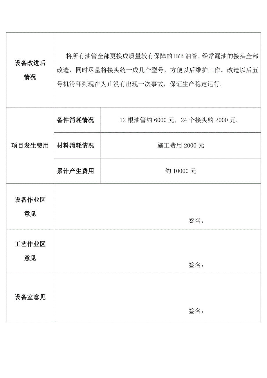 滑环接头及油管改造可持续改进总结_第2页