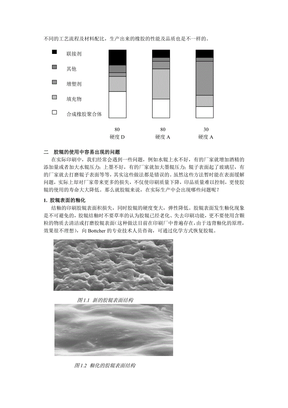 印刷机胶辊的清洁及维护_第2页