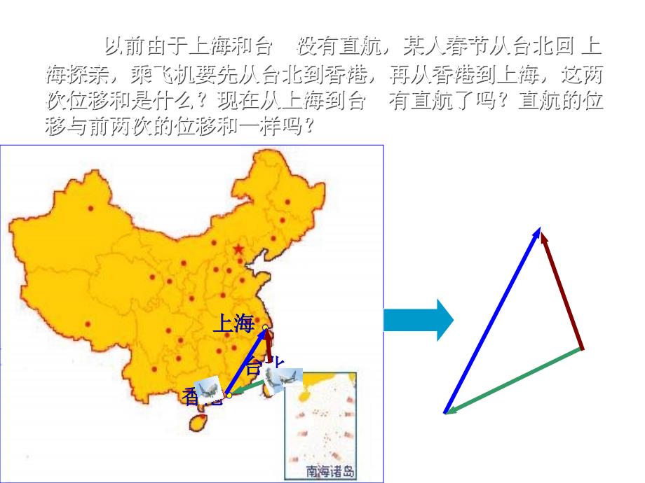 高一数学向量的加法_第3页