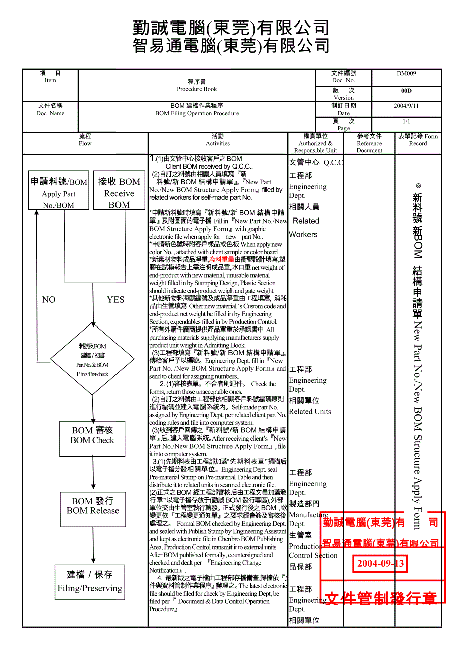 bom建档作业程序_第1页