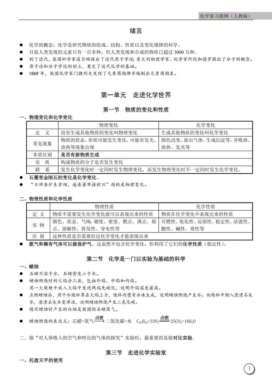 人教版九年级化学复习提纲[1]_第3页