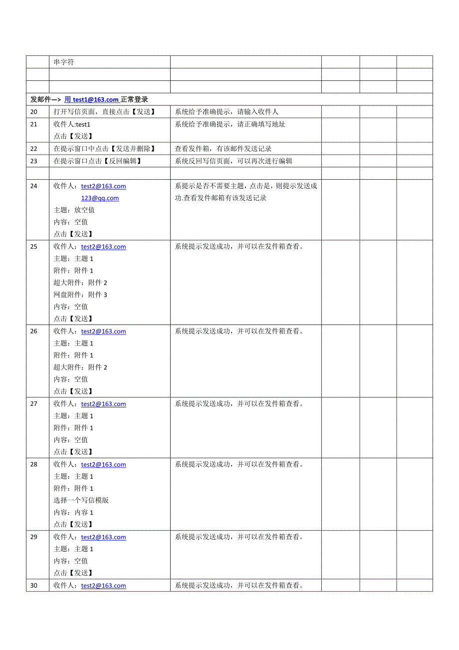 邮件收发功能测试用例_第3页