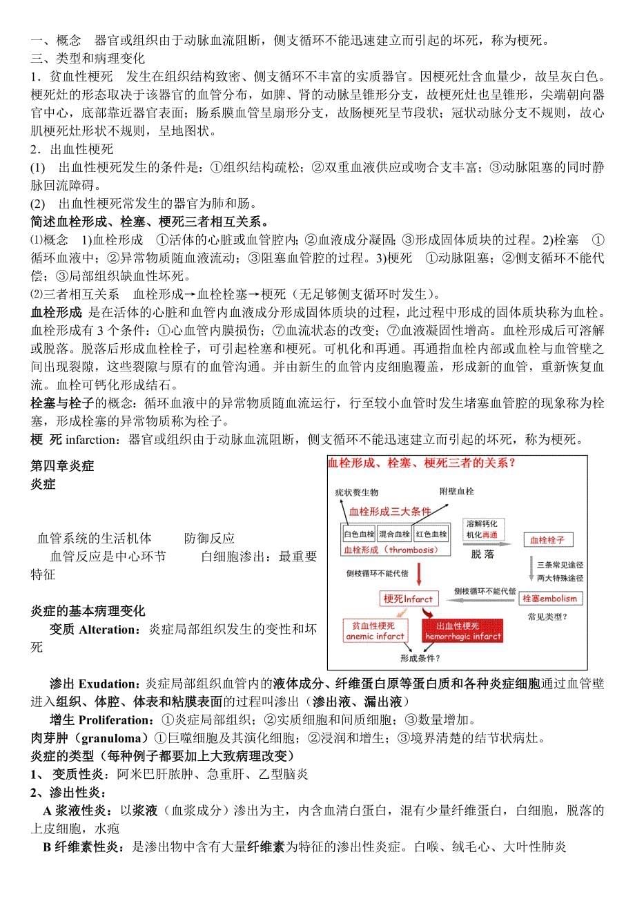 病理学考试复习资料,强烈推荐_第5页