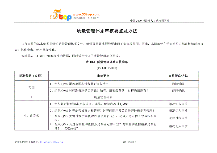 ISO9001管理体系审核要点及方法_第1页