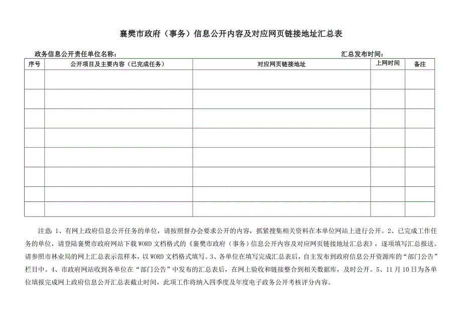 襄樊市政府（事务）信息公开内容及对应网页链接地址汇总表_第1页